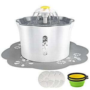 Omasi Bebedero Gatos Fuente silencioso Mascotas, 2.6L Fuente