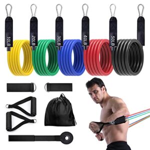 Gomas Elasticas Musculacion, EgoIggo Cintas Elasticas Bandas